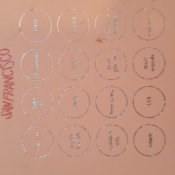 Kara Beauty and The Xulu By Juvias Pallets - Picture 3 of 8